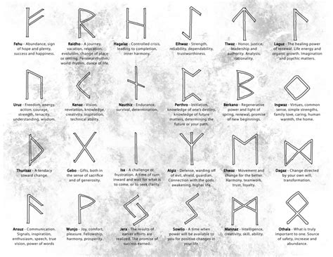Witches runes symhols